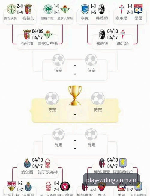 欧联杯决赛复盘教程：从维拉3-0夺冠看问鼎娱乐平台观赛体验